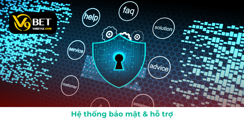Hệ thống bảo mật hiện đại và dịch vụ hỗ trợ